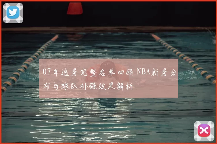 07年选秀完整名单回顾 NBA新秀分布与球队补强效果解析